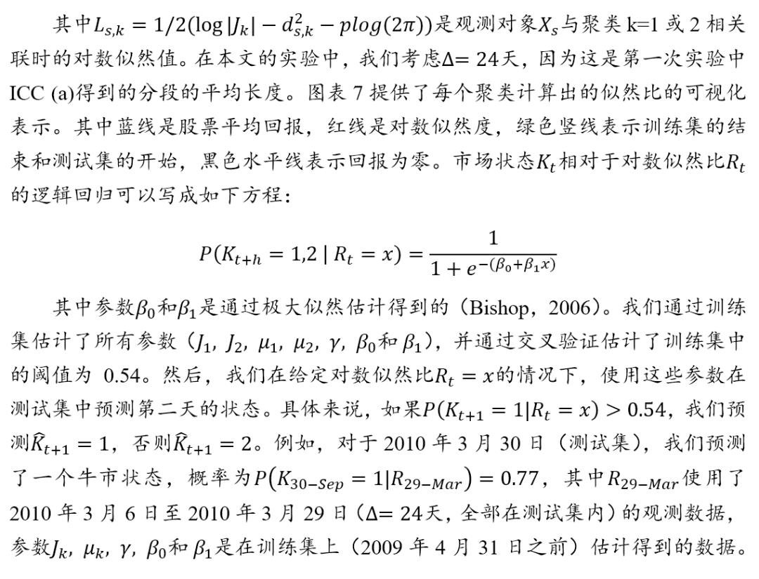 基于ICC聚类算法的市场状态预测模型