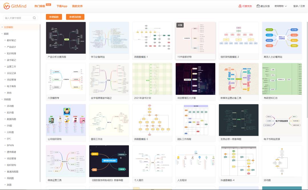 GitMind是一款免费是思维导图软件,极具创意、高效便捷。支持多端使用！