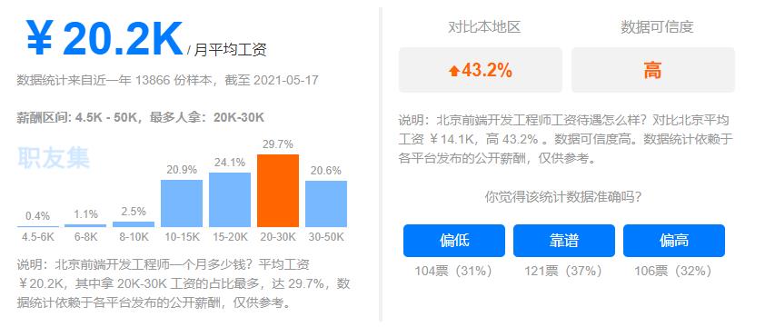 近5年持续走高！这个编程语言比Java还牛？