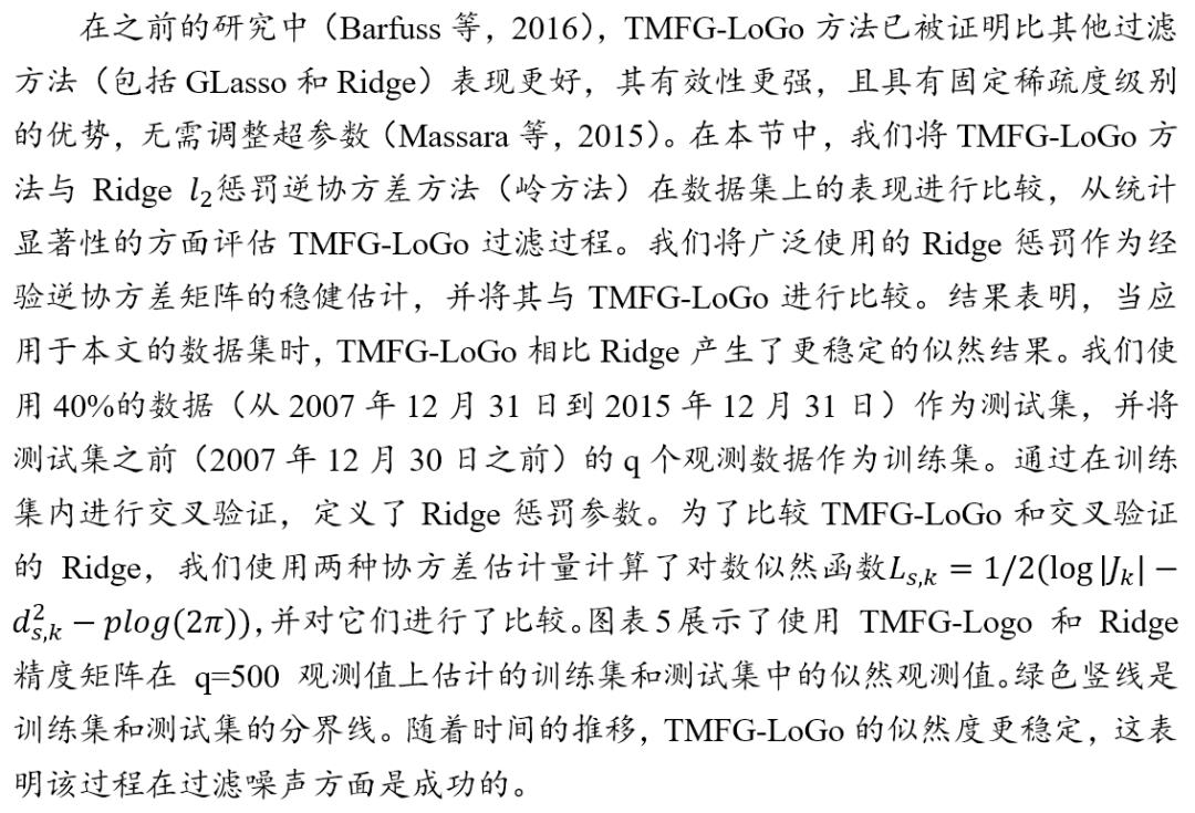 基于ICC聚类算法的市场状态预测模型