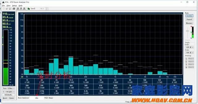 小白也能自己调试家庭影院，XTZ Room Analyzer Ⅱ pro 声学测试仪入门使用教程