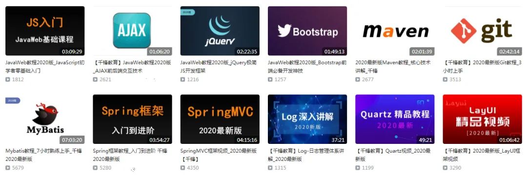 2021版Java知识体系详解！(赠视频)