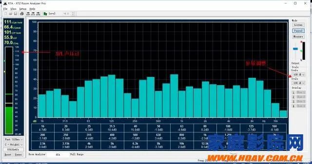 小白也能自己调试家庭影院，XTZ Room Analyzer Ⅱ pro 声学测试仪入门使用教程