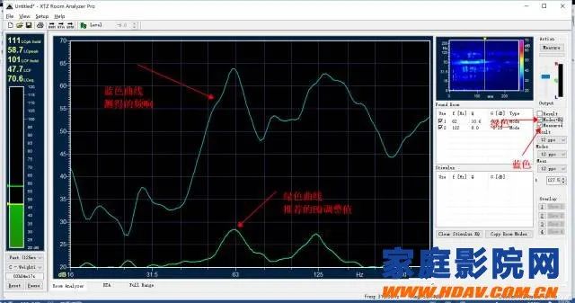 小白也能自己调试家庭影院，XTZ Room Analyzer Ⅱ pro 声学测试仪入门使用教程