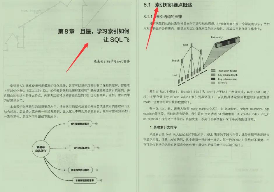 [外链图片转存失败,源站可能有防盗链机制,建议将图片保存下来直接上传(img-i7FJi049-1625211150139)(https://upload-images.jianshu.io/upload_images/22570485-99fb303af6e6f870.png?imageMogr2/auto-orient/strip%7CimageView2/2/w/1240)]