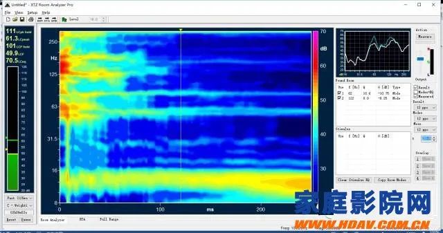 小白也能自己调试家庭影院，XTZ Room Analyzer Ⅱ pro 声学测试仪入门使用教程