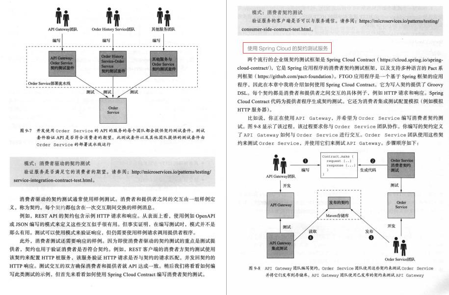 Github标星67.9k的微服务架构以及架构设计模式笔记我粉了