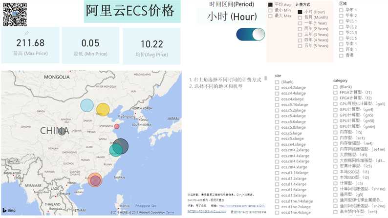 https://app.powerbi.com/view?r=eyJrIjoiNTA5MTdiMDUtYjY2Yy00ZjY2LTk2NTMtMzhiNjU3MDkwMzA0IiwidCI6ImQxYWY4NDdiLTJjZTEtNDRjYi1iYjUwLWQ1ODAyYmI0M2M4YiIsImMiOjEwfQ%3D%3D