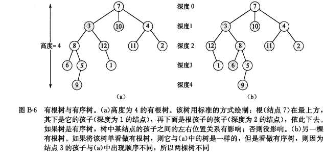 技术图片