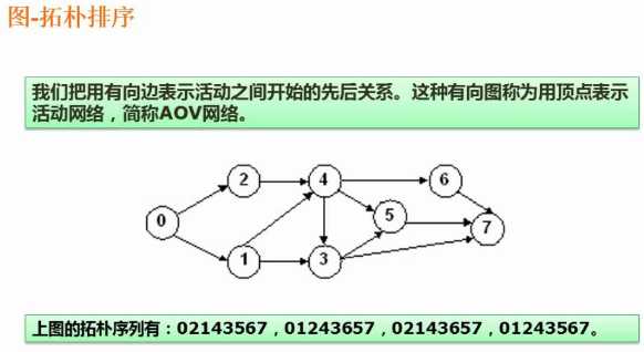 技术图片