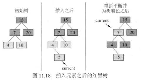 技术分享图片