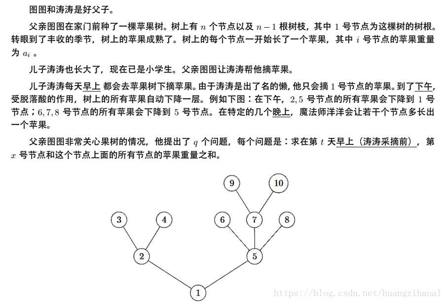 技术图片