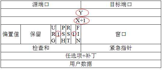 技术图片