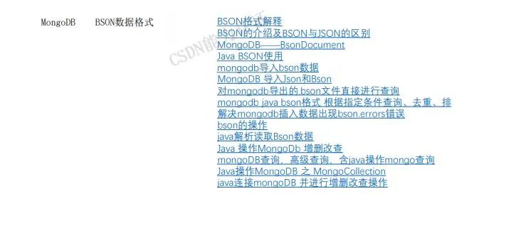 详解Java工程师偏爱的大数据工具：MongoDB篇