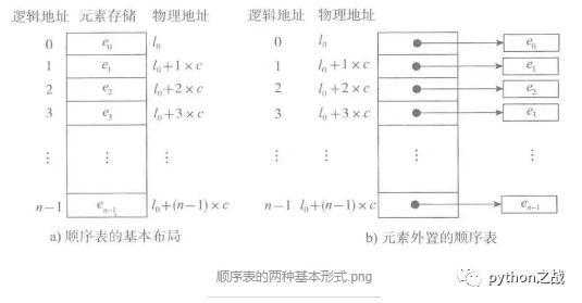 技术图片