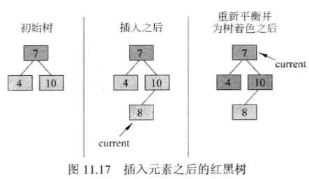 技术分享图片