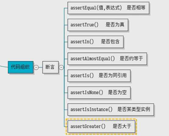 技术图片