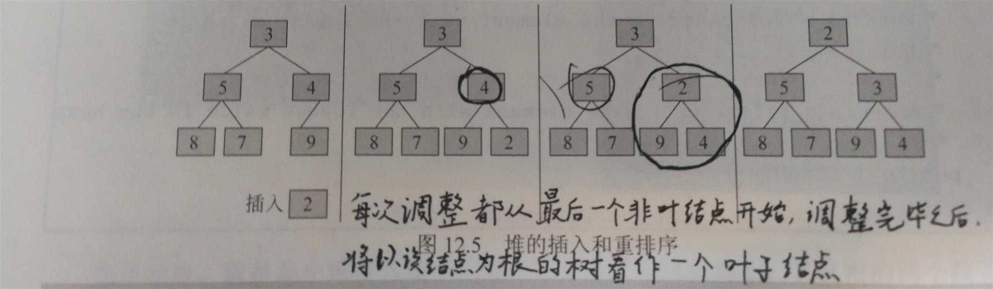 技术分享图片