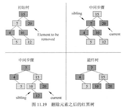 技术分享图片