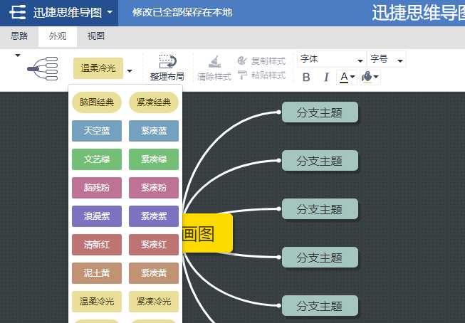 技术分享图片