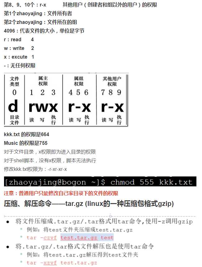 技术图片