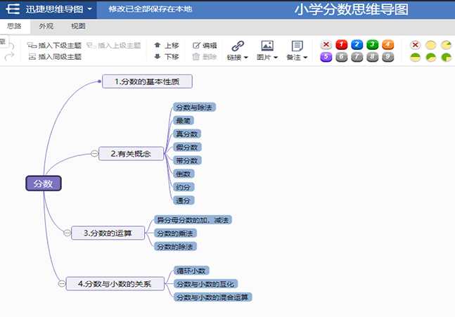 技术分享图片