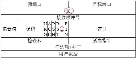 技术图片