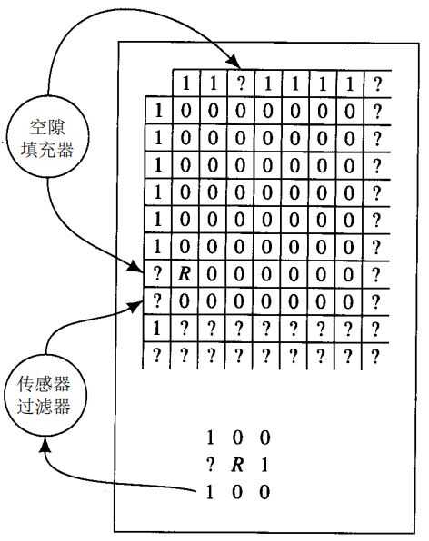 技术图片