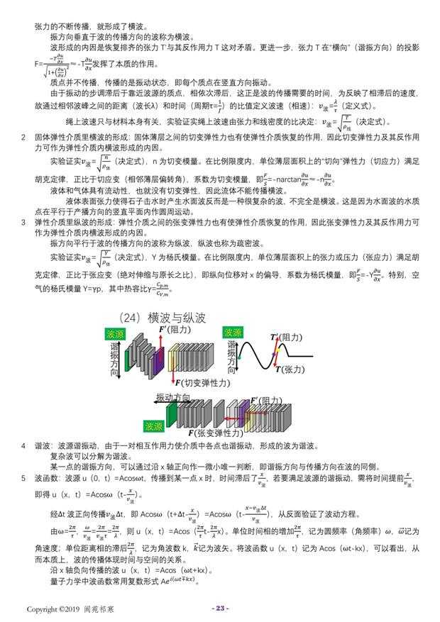 技术图片