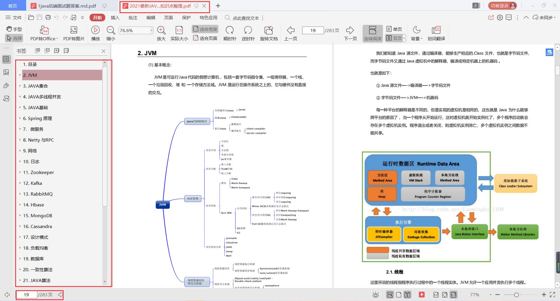 2021最新Java核心知识点