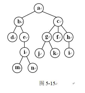 技术图片