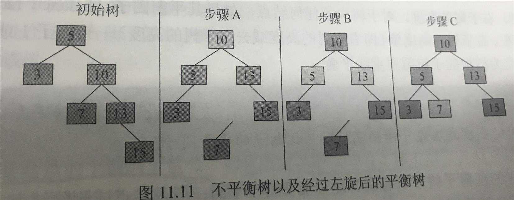 技术分享图片