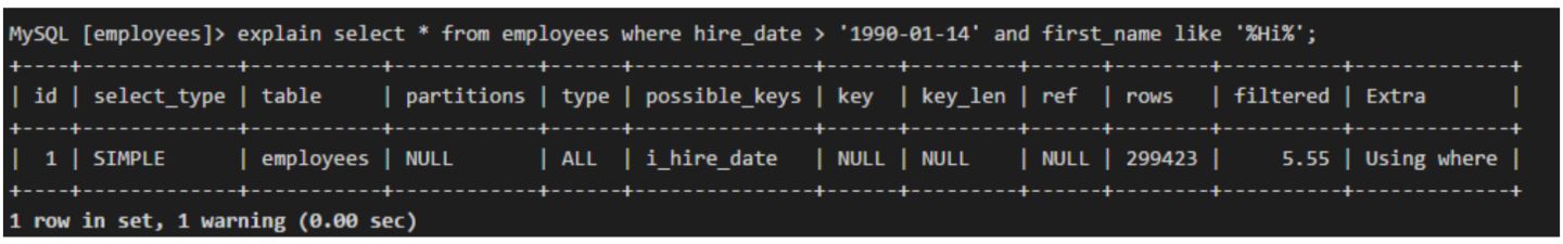 看这篇就够了！MySQL 索引知识点超全总结