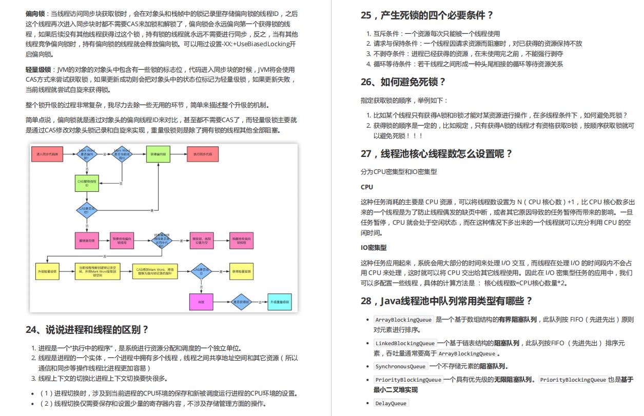 阿里直通车？阿里Java面试“内幕”：十万字内部面试题总结