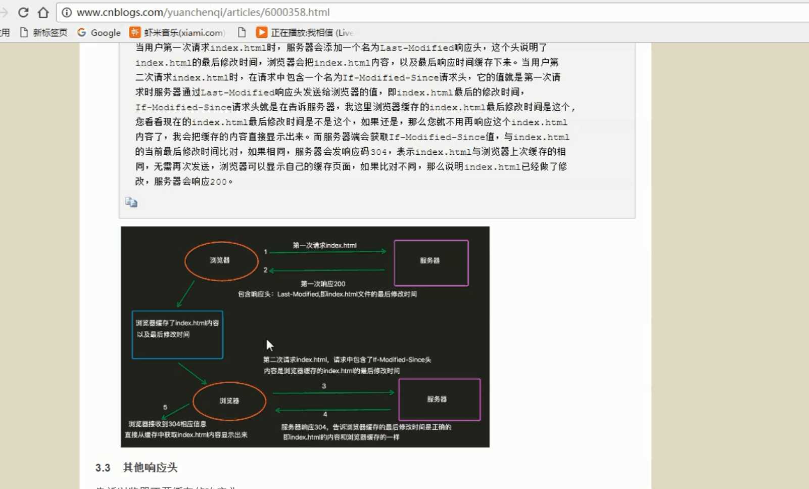 技术图片