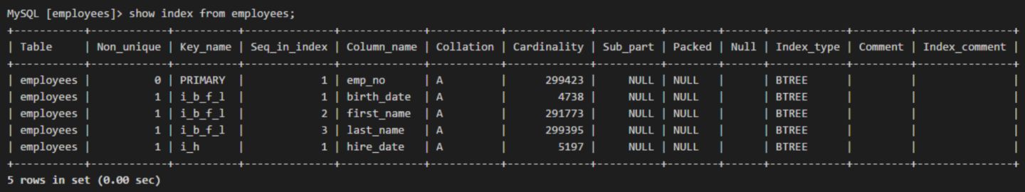 看这篇就够了！MySQL 索引知识点超全总结