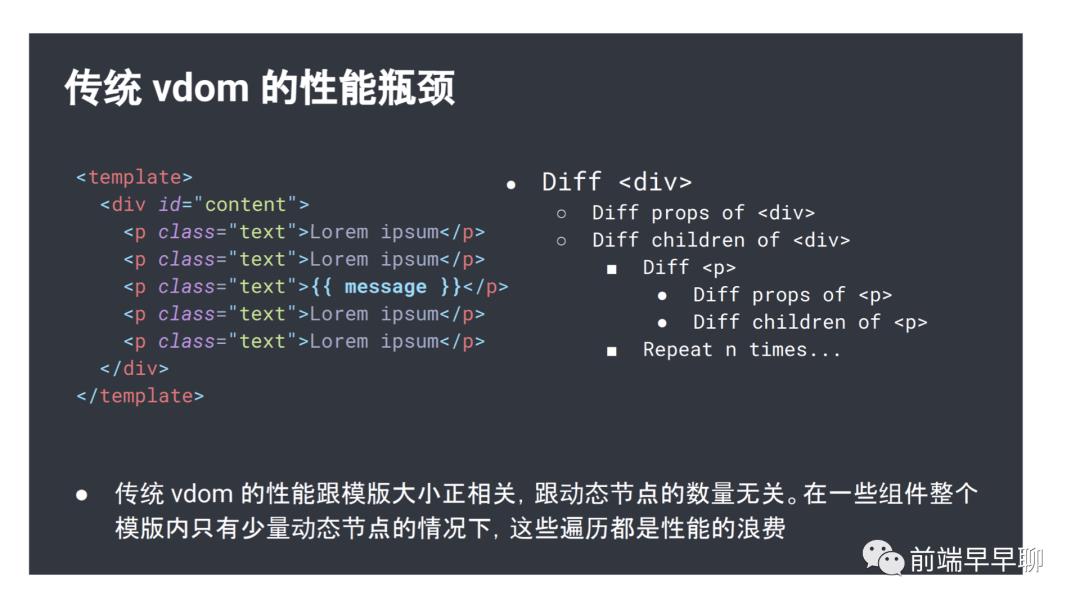 React 与 Vue 框架的设计思路大 PK