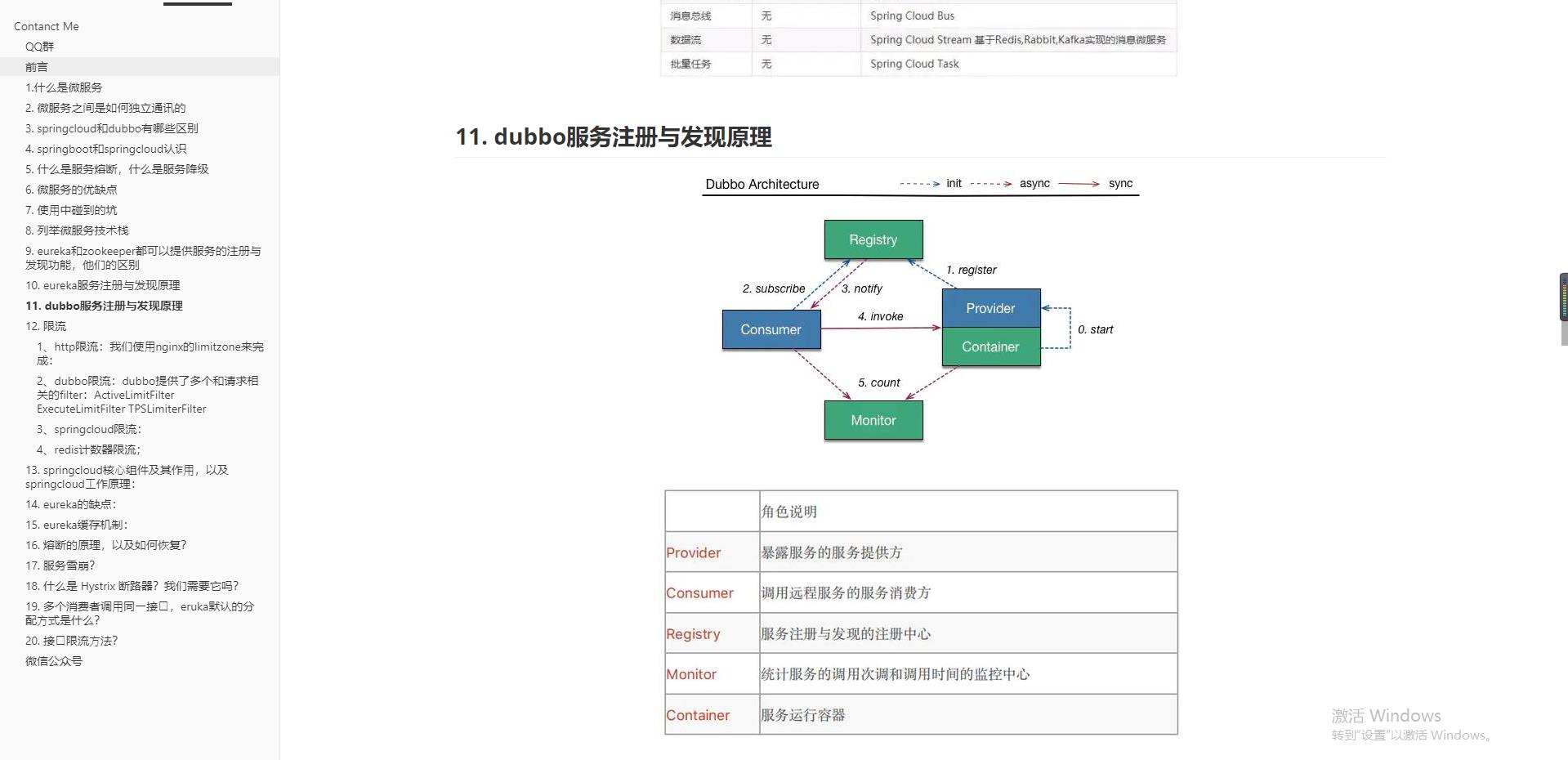 闭关刷题3个月，斩获腾讯java开发岗位，五轮面试共六个小时