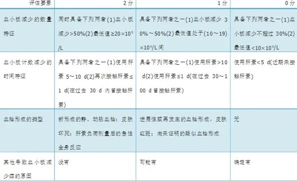 GIT与HIT不要傻傻分不清，带你掌握两者之间的区别