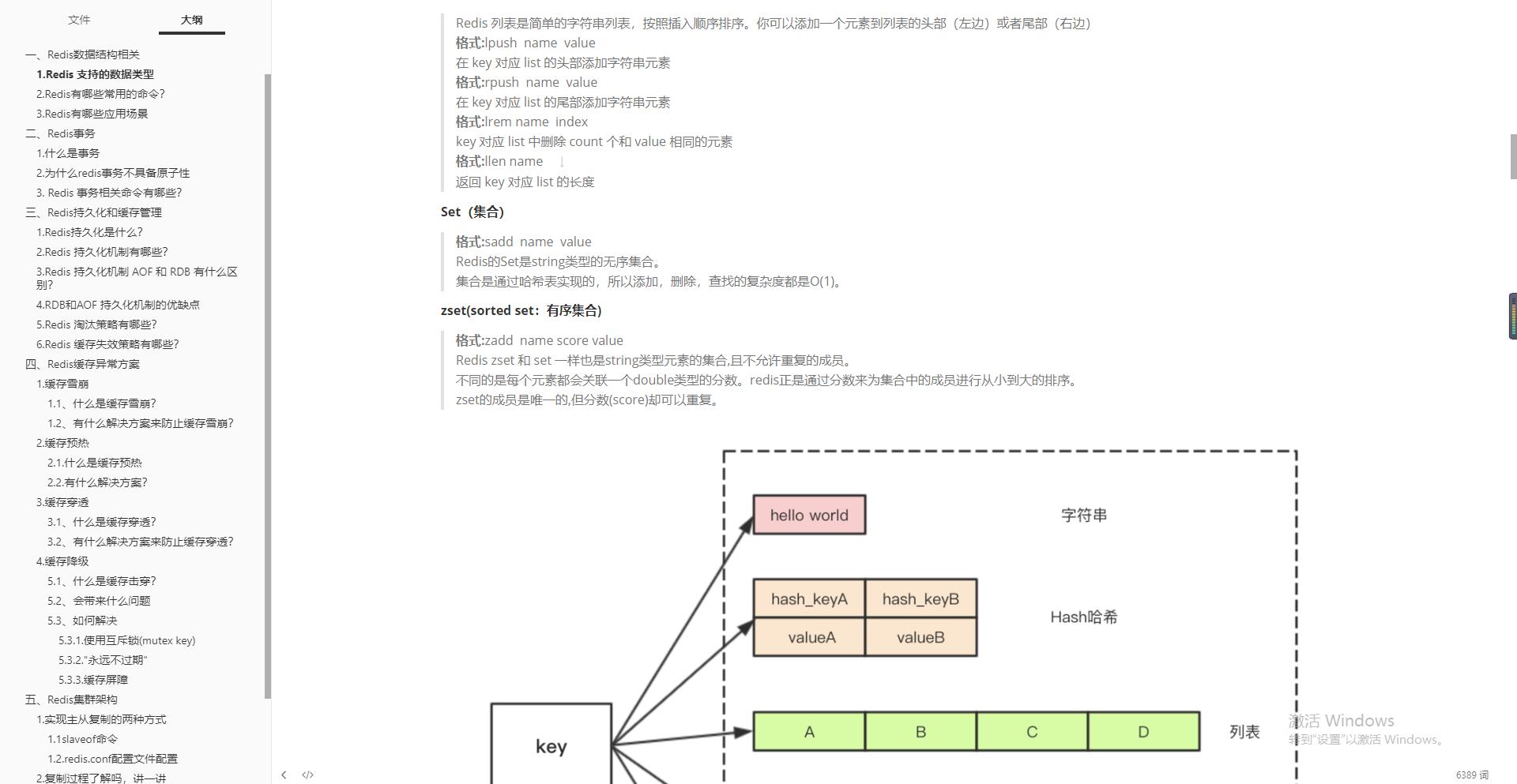 闭关刷题3个月，斩获腾讯java开发岗位，五轮面试共六个小时