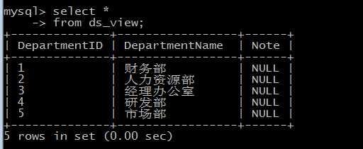 技术图片