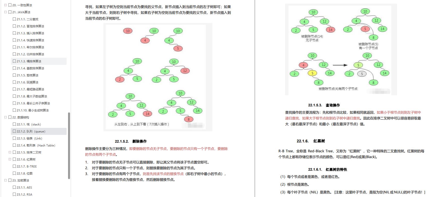 闭关刷题3个月，斩获腾讯java开发岗位，五轮面试共六个小时