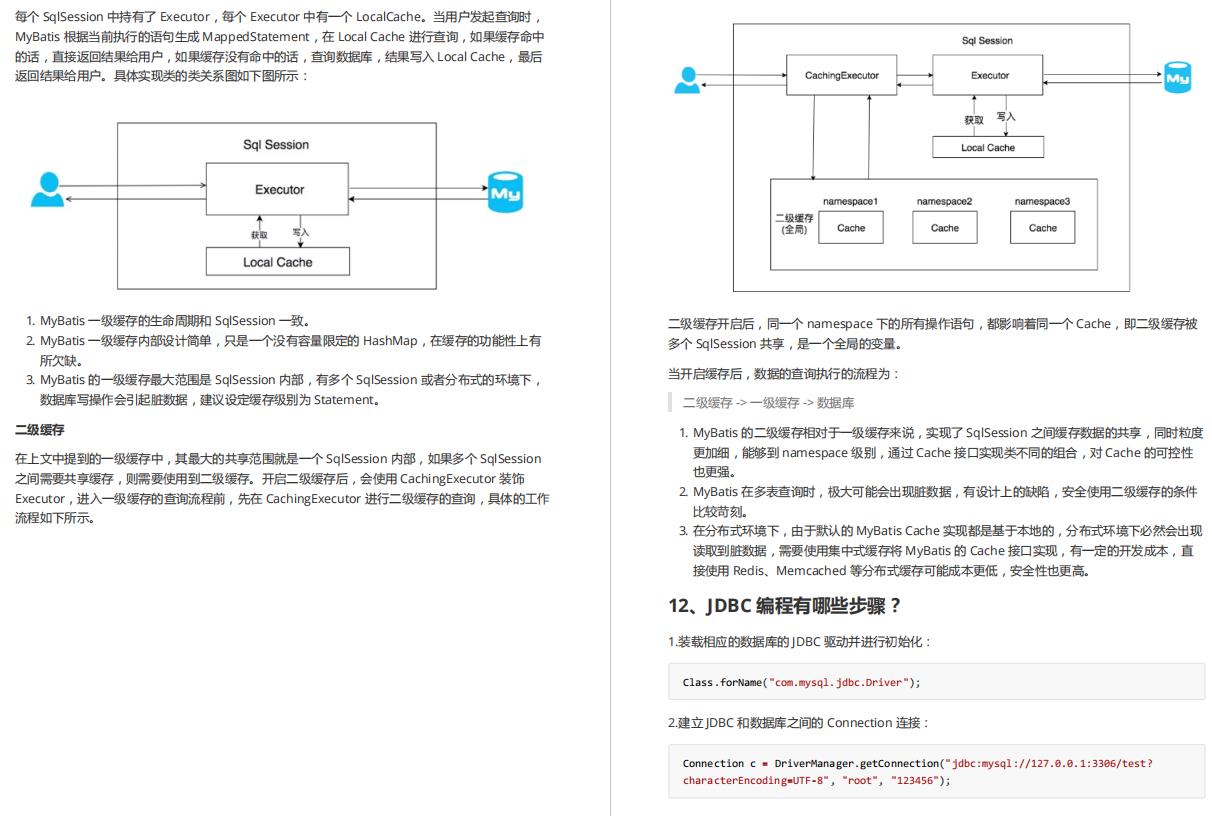 阿里直通车？阿里Java面试“内幕”：十万字内部面试题总结