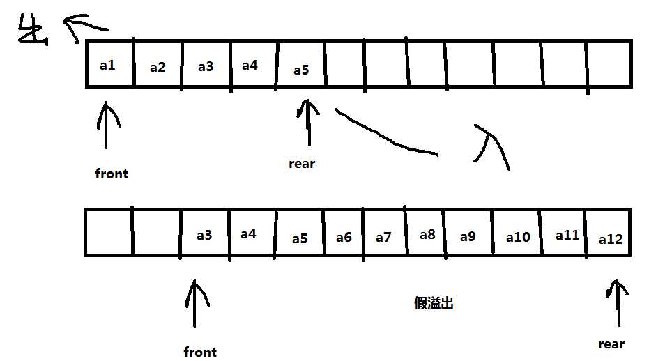 技术图片