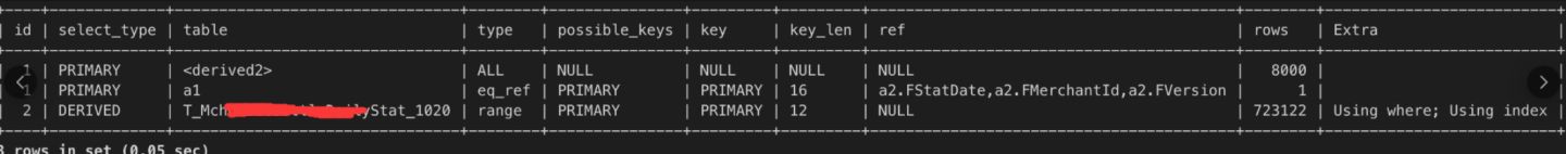 看这篇就够了！MySQL 索引知识点超全总结