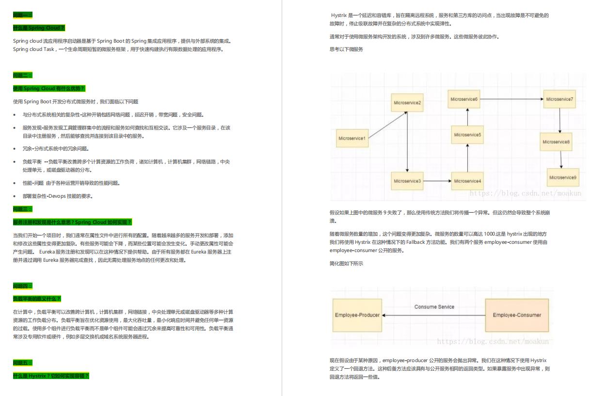 真香！SpringBoot+SpringCloud全套脑图+学习笔记+大厂面试题