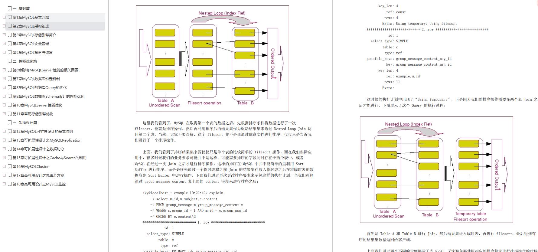 闭关刷题3个月，斩获腾讯java开发岗位，五轮面试共六个小时