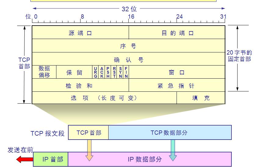 输入图片说明