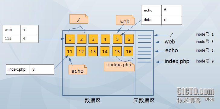 wKioL1LSX6OizObEAAHJJkuxCa0943.jpg