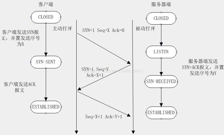 输入图片说明